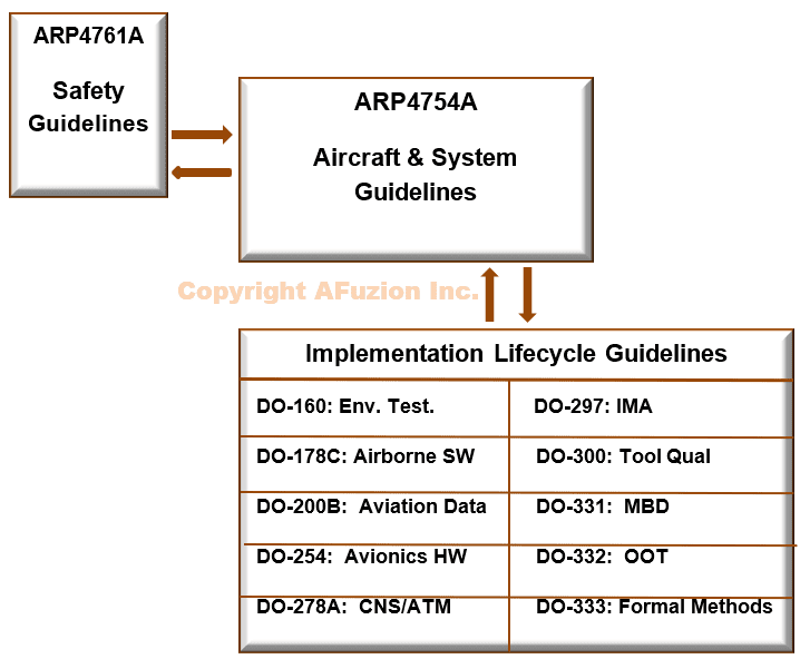 P4-based User Plane Function (P4-UPF) — SD-Fabric Docs 1.4.0 documentation